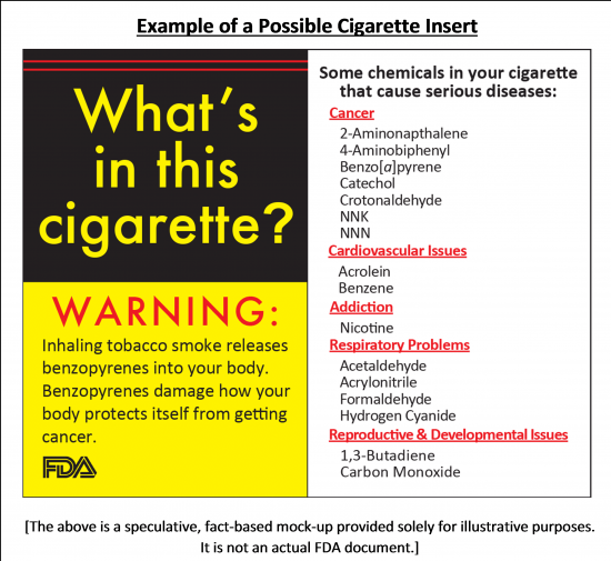 Example of a possible cigarette insert