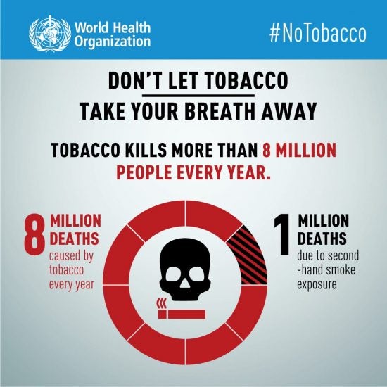 WHO anti-tobacco poster