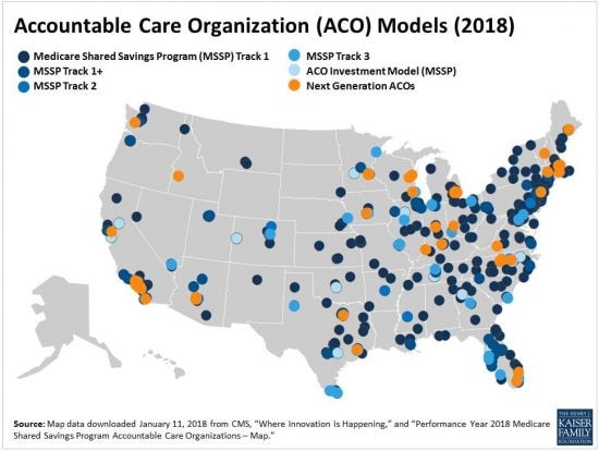 Accountable Care Organization Models