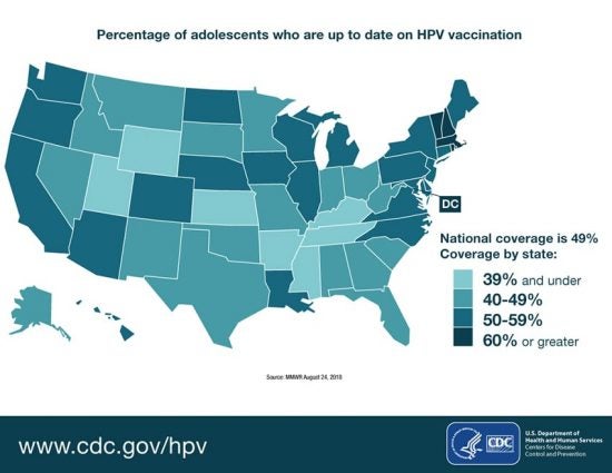 Map of percentage of adolescents who are up to date on HPV vaccination