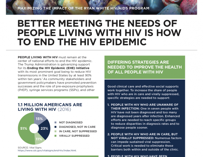 Big Ideas: Maximizing the Impact of the Ryan White HIV/AIDS Program