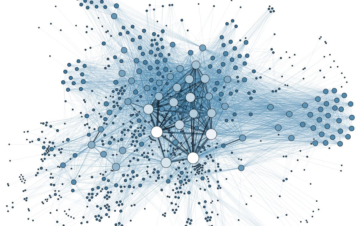 network map