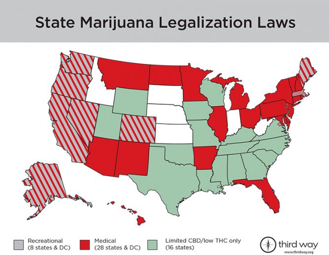 State Marijuana Legalization Laws
