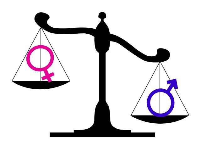 Gender equality graphic