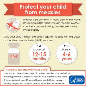 Children with Measles Info Sheet
