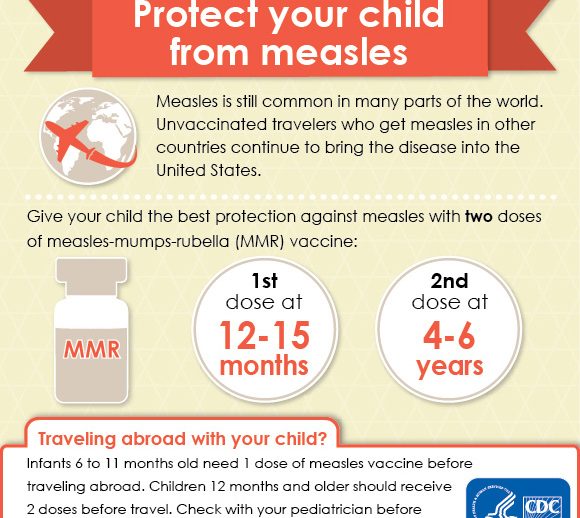 Children with Measles Info Sheet