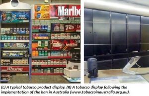 Tobacco display inn grocery store