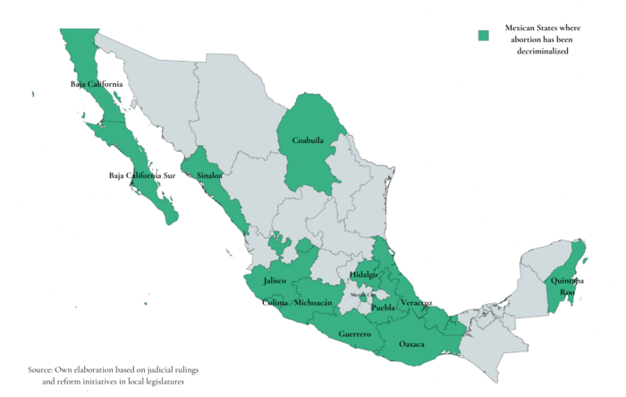 Progress and Pushback in Mexico’s Fight for Abortion Rights - O'Neill ...